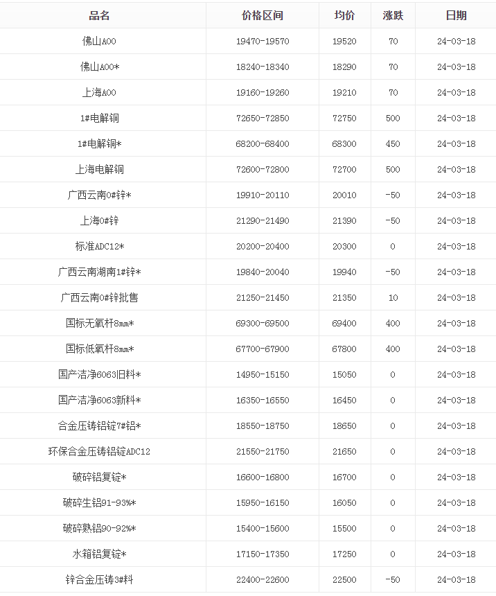 鋁型材定制開模